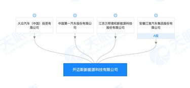 新能源汽車每日動態（2019年5月23日） 技術革新與行業服務趨勢